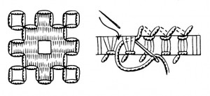 Вышивка счетной гладью и мережкой